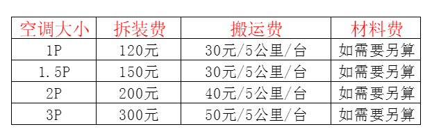张店空调移机及费用电话在哪里找
